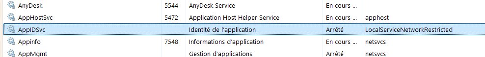 By default, the Application Identity service is stopped.