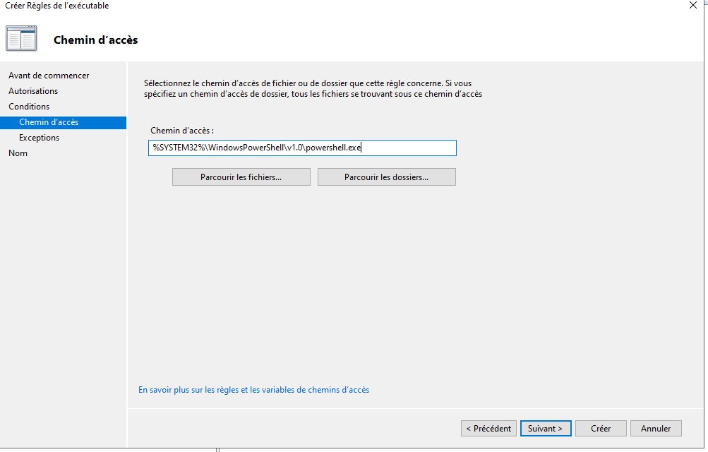 Condition based on the executable’s path.